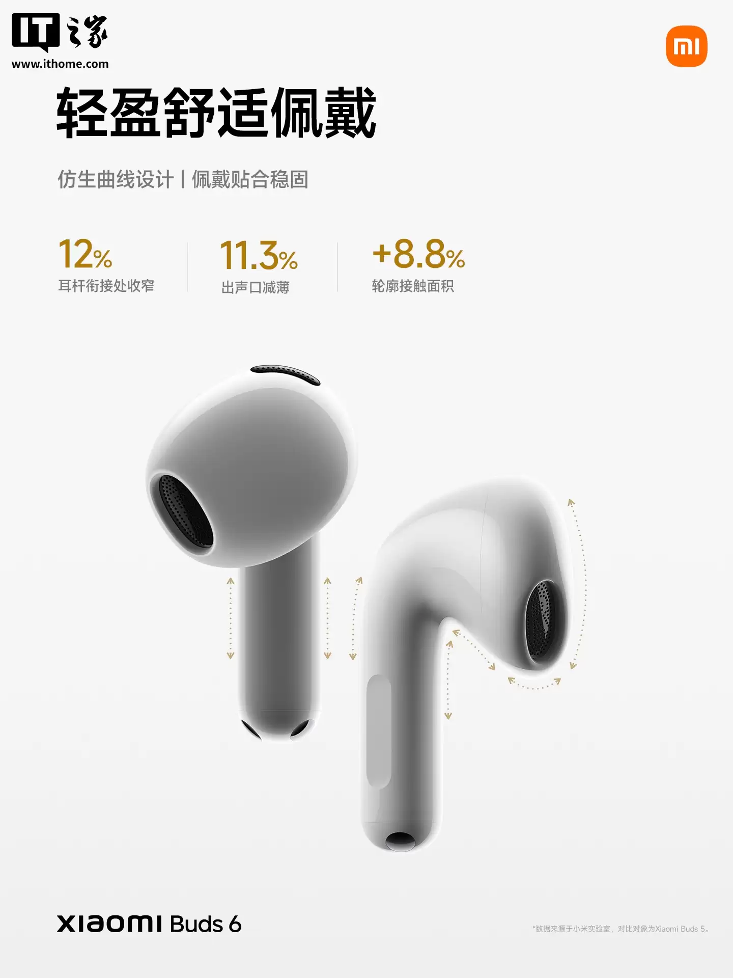 小米 Buds 6 旗舰半入耳 TWS 耳机发布：三磁镀金单元、哈曼联合调音，699 元