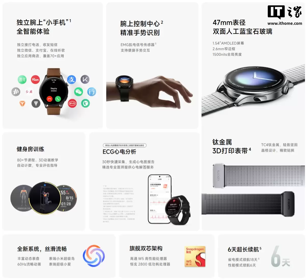 真・腕上独立“小手机”：小米手表5确认支持表端独立微信、支付宝App