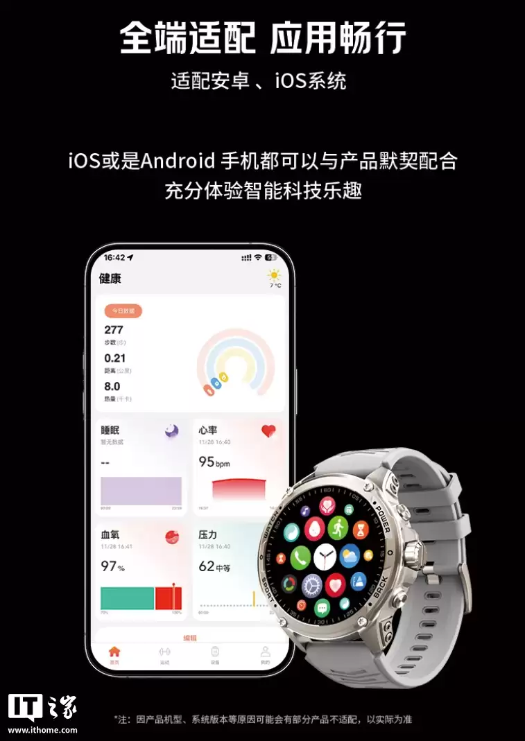 联想 Lenovo Watch GT Pro 手表首发：双频 GPS 定位系统、最长 27 天续航，899 元