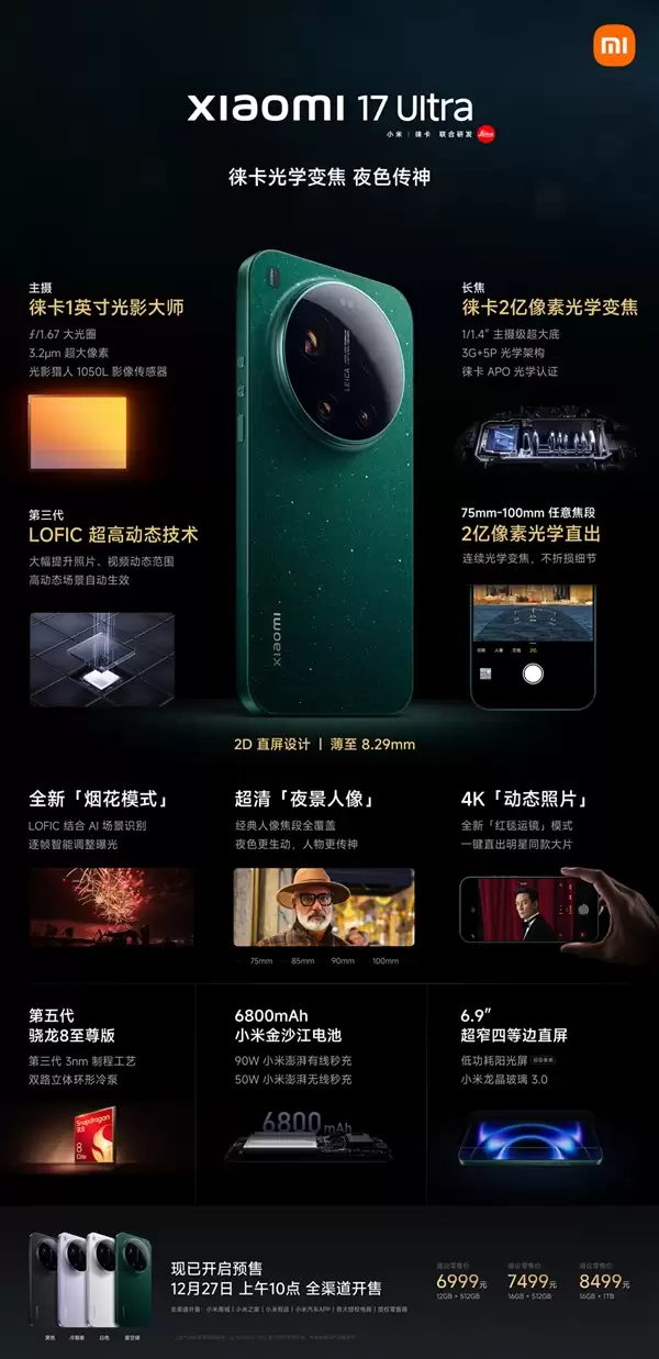 行业最强Ultra来了!一图读懂小米17+ Ultra:6999元起