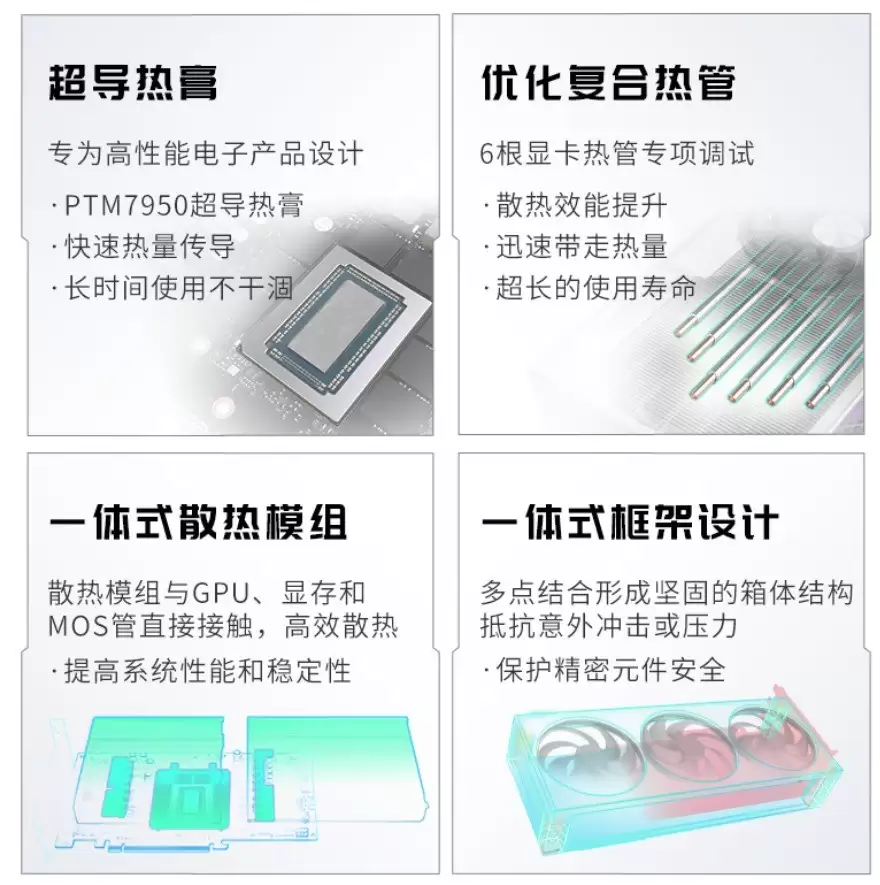 氮动双色可选！蓝宝石RX9070XT Phontom Link 显卡上市！