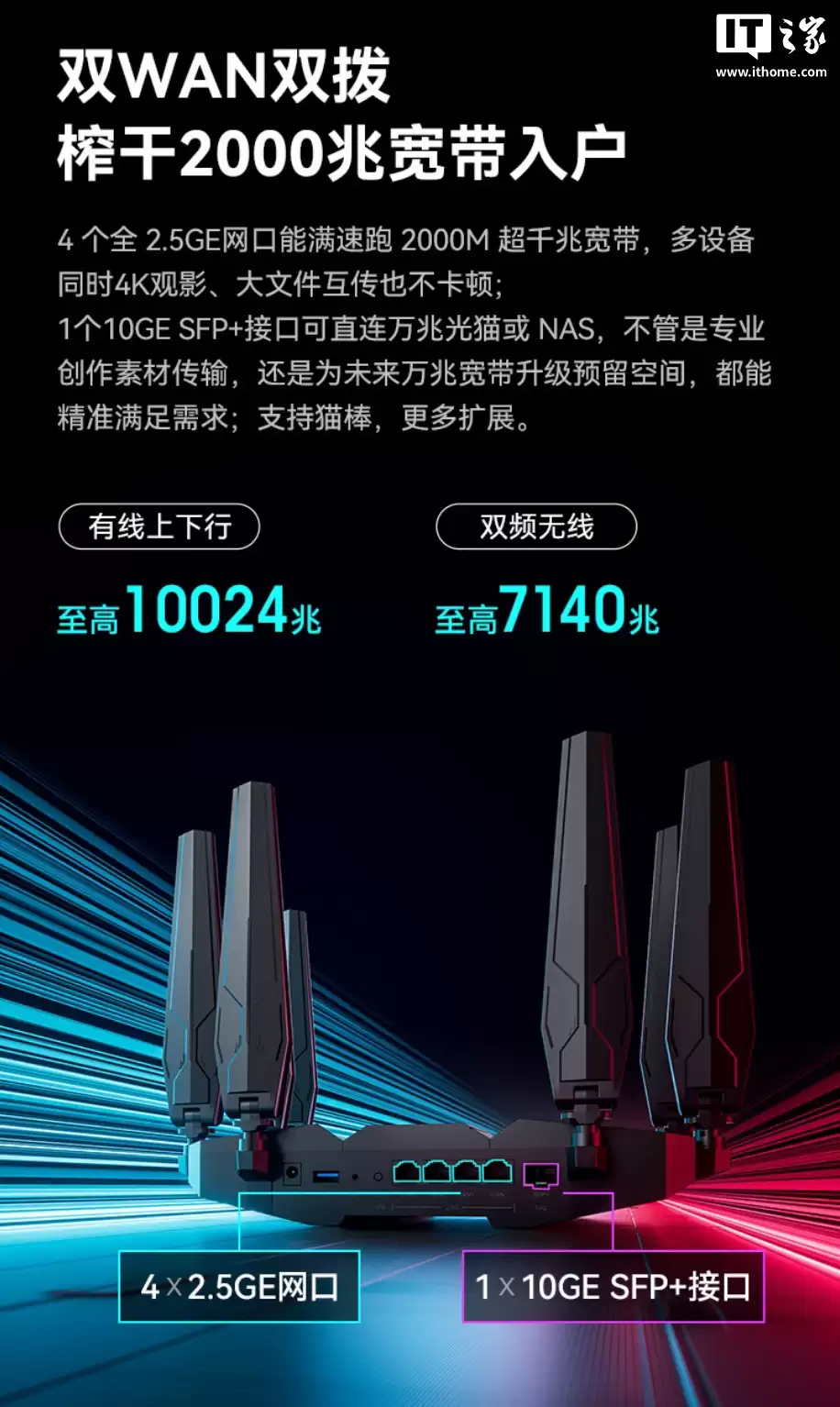 中兴 BE7200 MAX 路由器首销：万兆 SFP + 全 2.5G 网口、1G RAM，679 元