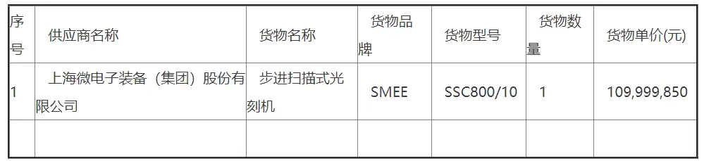 上海微电子中标 1.1 亿元光刻机项目