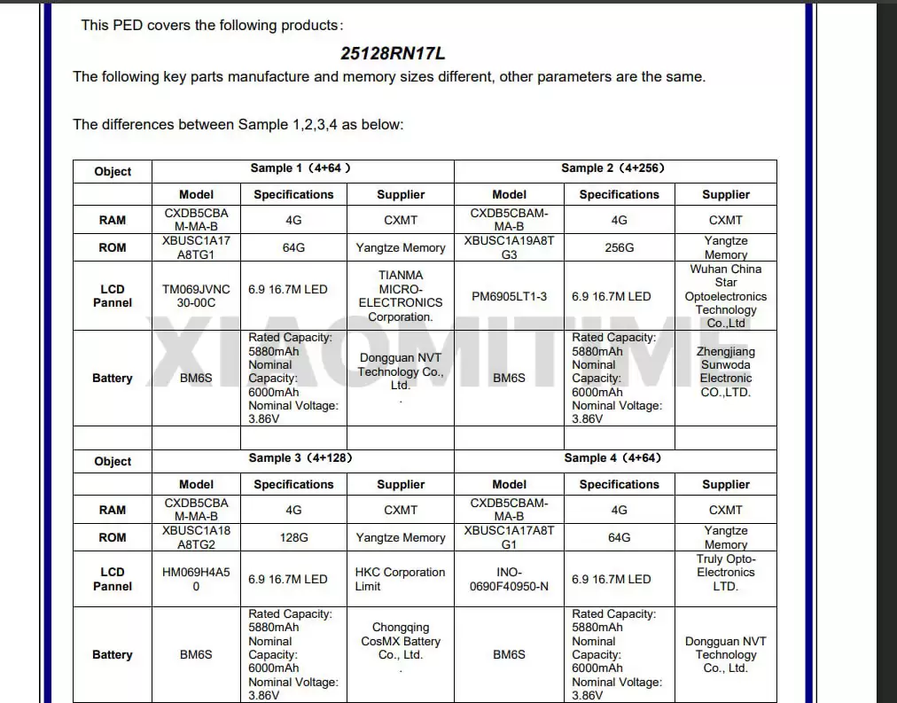 小米 REDMI A7 Pro 手机曝光：展锐 T7250 芯片，6000mAh 电池、6.9 英寸 LCD 水滴屏