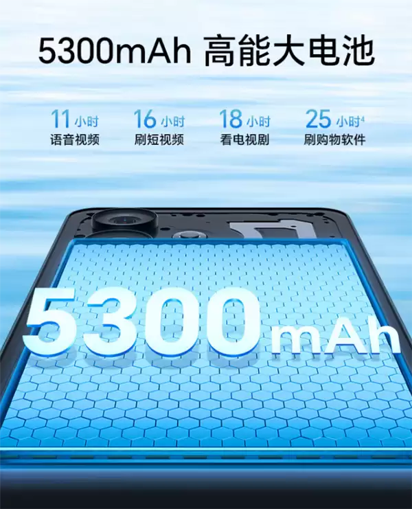 国补679.15元起!荣耀Play 10A开售:5300mAh大电池+四年耐用