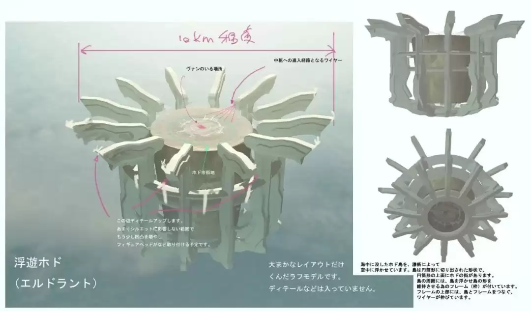 2005年冬季奇迹：一款RPG的诞生之路