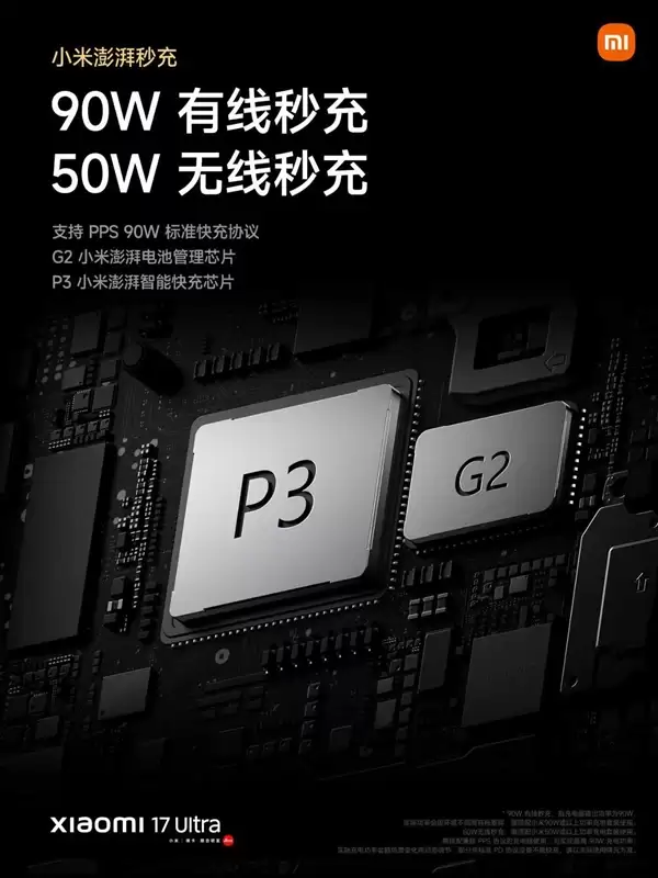 小米17 Ultra配置拉满!搭载第五代骁龙8至尊版、6800mAh大电池