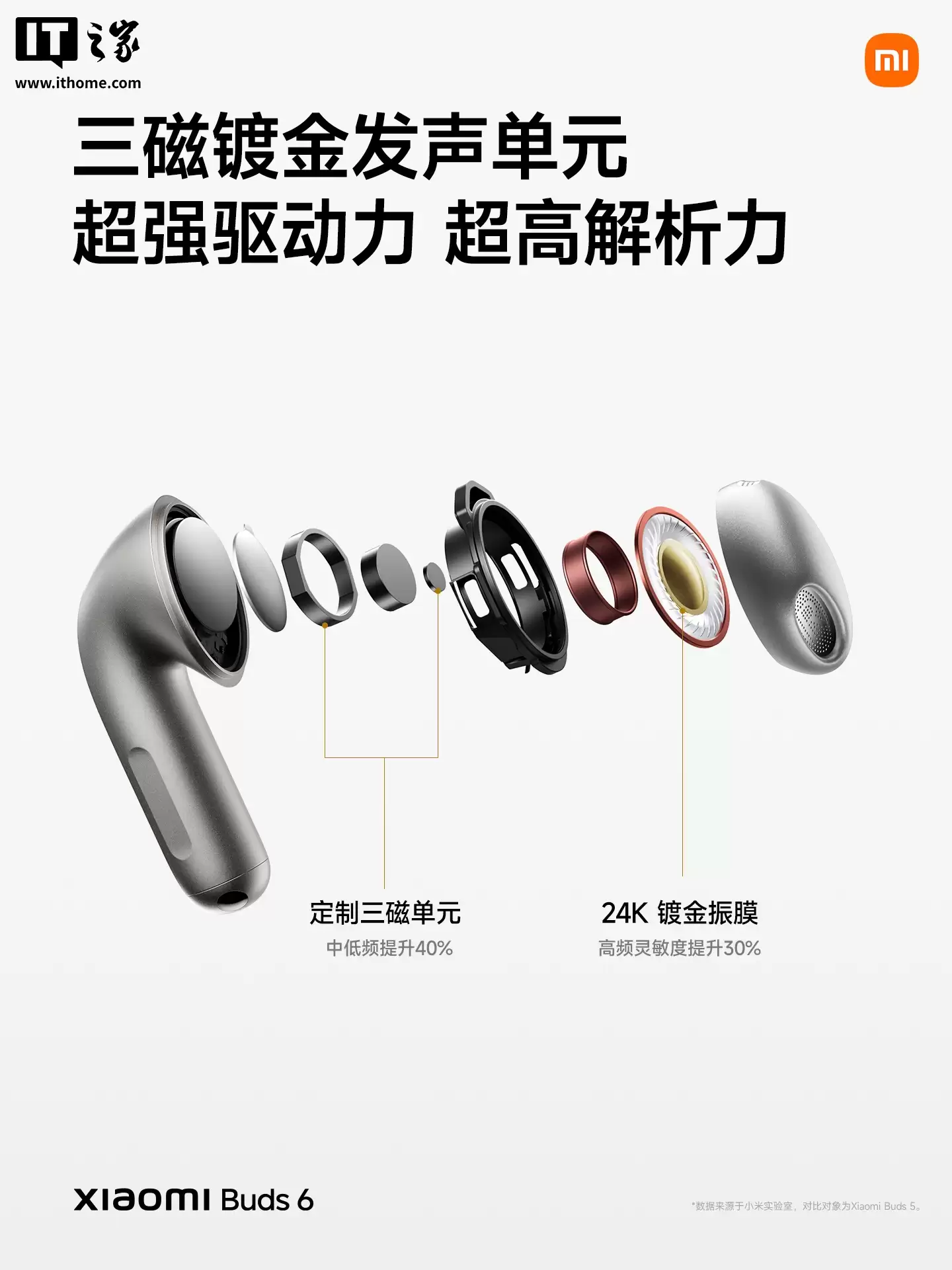 小米 Buds 6 旗舰半入耳 TWS 耳机发布：三磁镀金单元、哈曼联合调音，699 元