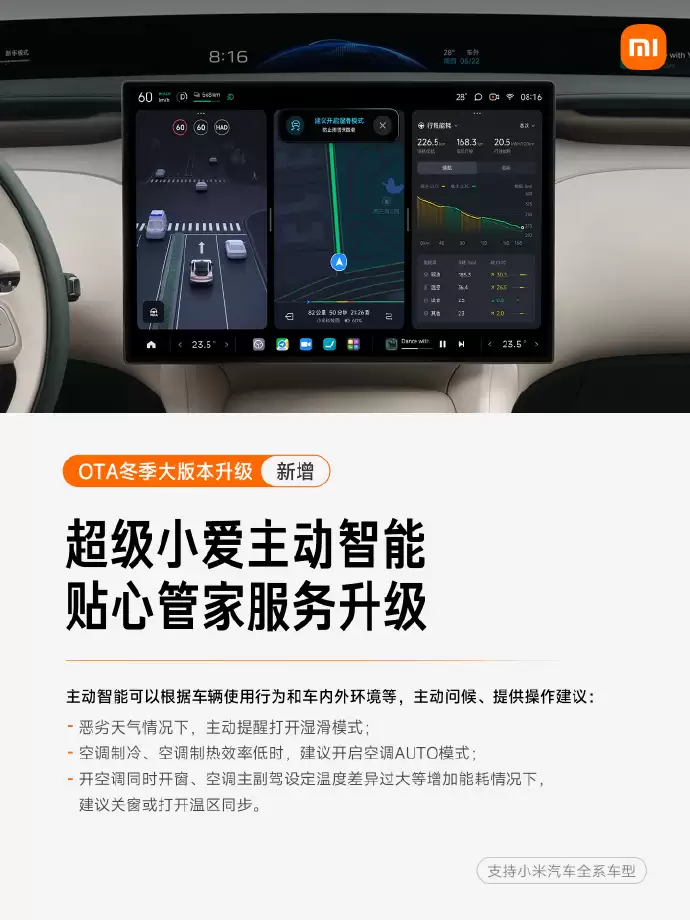 小米汽车冬季大版本 Xiaomi HyperOS 1.11 系列 OTA 推送，新增紧急转向辅助等功能
