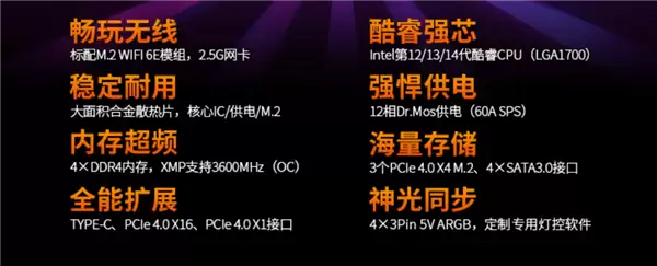 昂达推出Intel Z790主板新品:四槽DDR4内存、售价779元