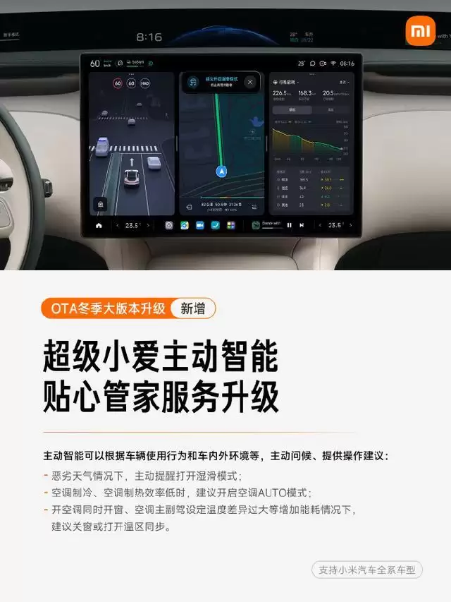 小米汽车冬季大版本Xiaomi HyperOS 1.11系列OTA推送