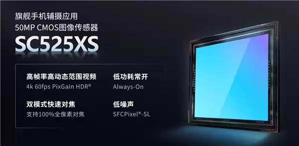 为高端旗舰打造！思特威手机传感器SC525XS发布：5000万像素、全流程国产