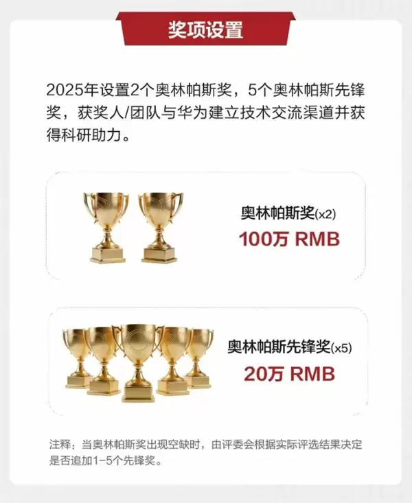 华为全球征集!悬赏300万元解决这两大技术难题