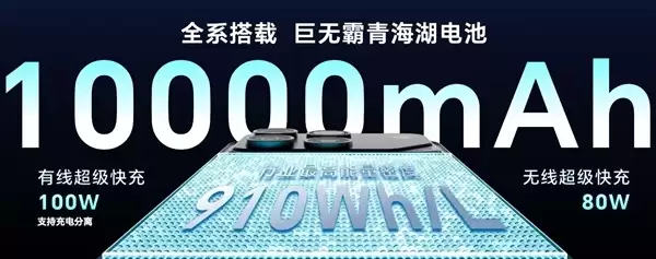 首款10000mAh巨无霸电池！荣耀WIN系列开售两小时打破新荣耀以来发布日首销记录