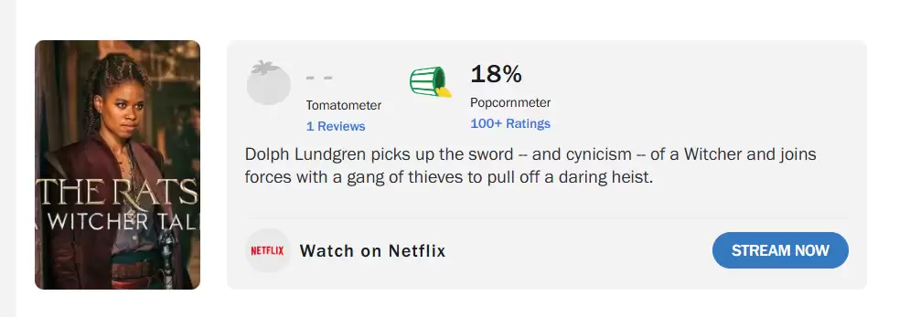 网飞猎人魔人:老鼠盗贼团零宣传上线引发行热议