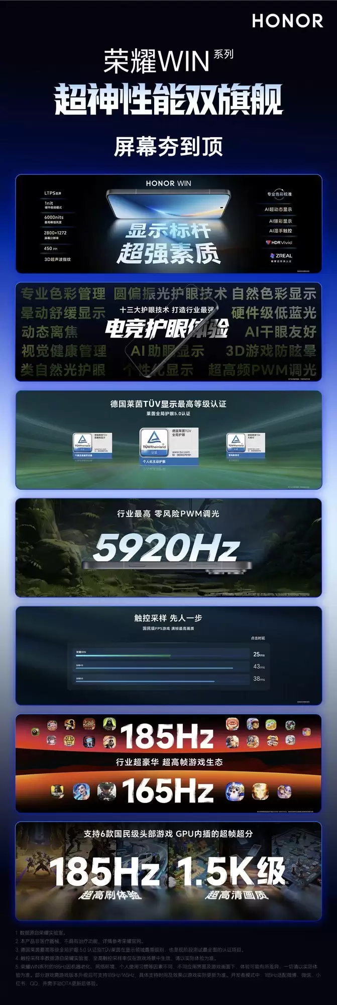 荣耀WIN系列发布会汇总:2599元起拿下电竞神机