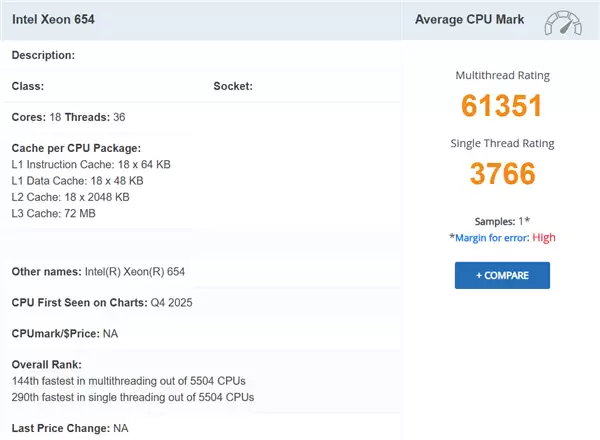 Intel入门18核至强654首次跑分:与28核3465X相当!