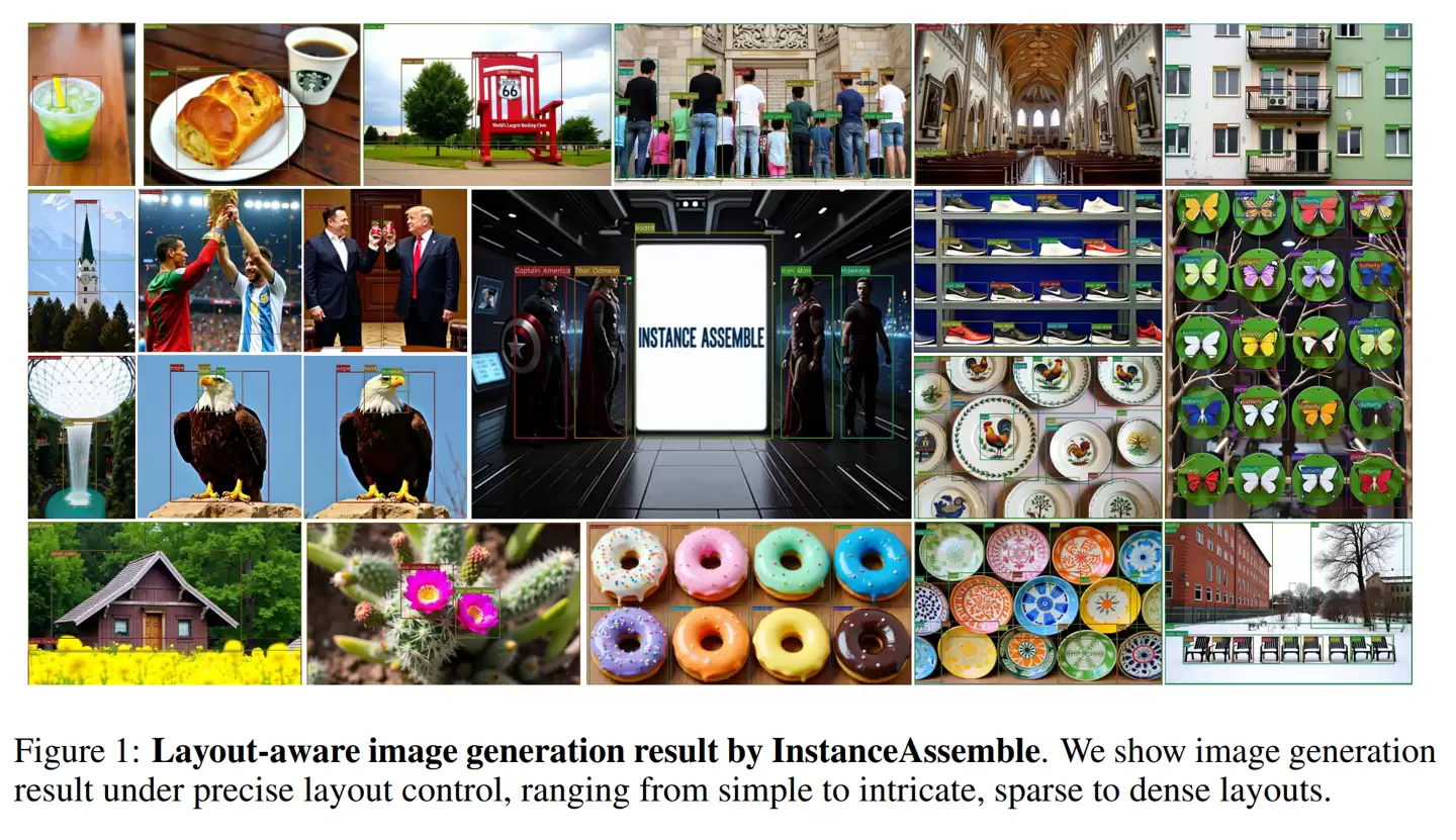 小红书开源InstanceAssemble:让AI精准还原复杂图像排版