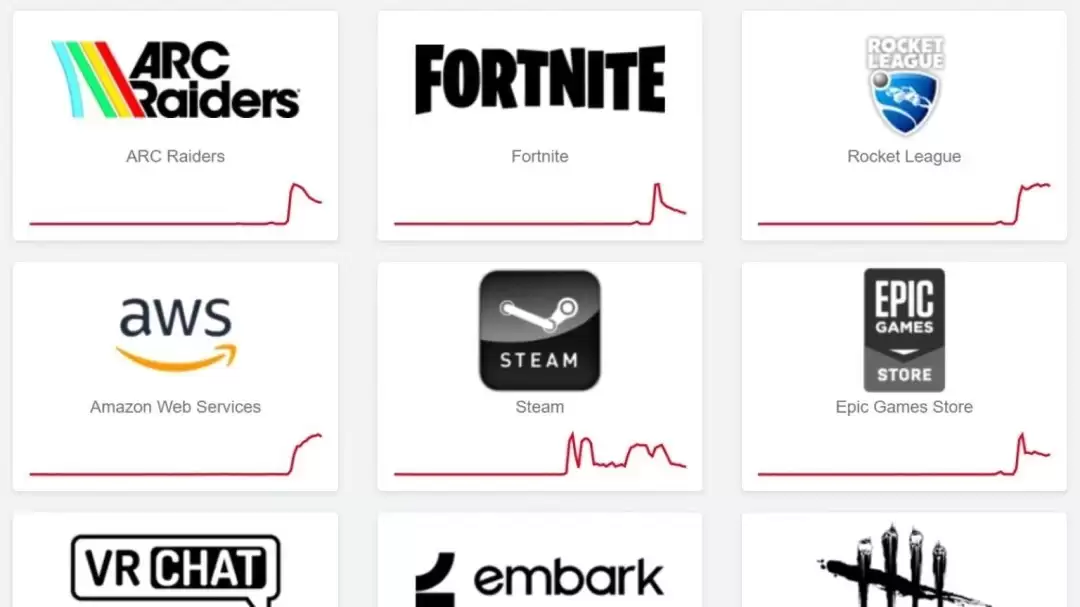 多平台网络服务接连中断 全球用户遭遇节日技术危机