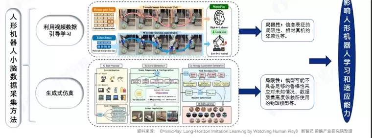 马斯克点赞“宇树机器人为王力宏伴舞” width=