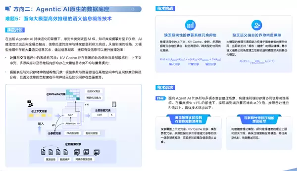 华为全球征集!悬赏300万元解决这两大技术难题