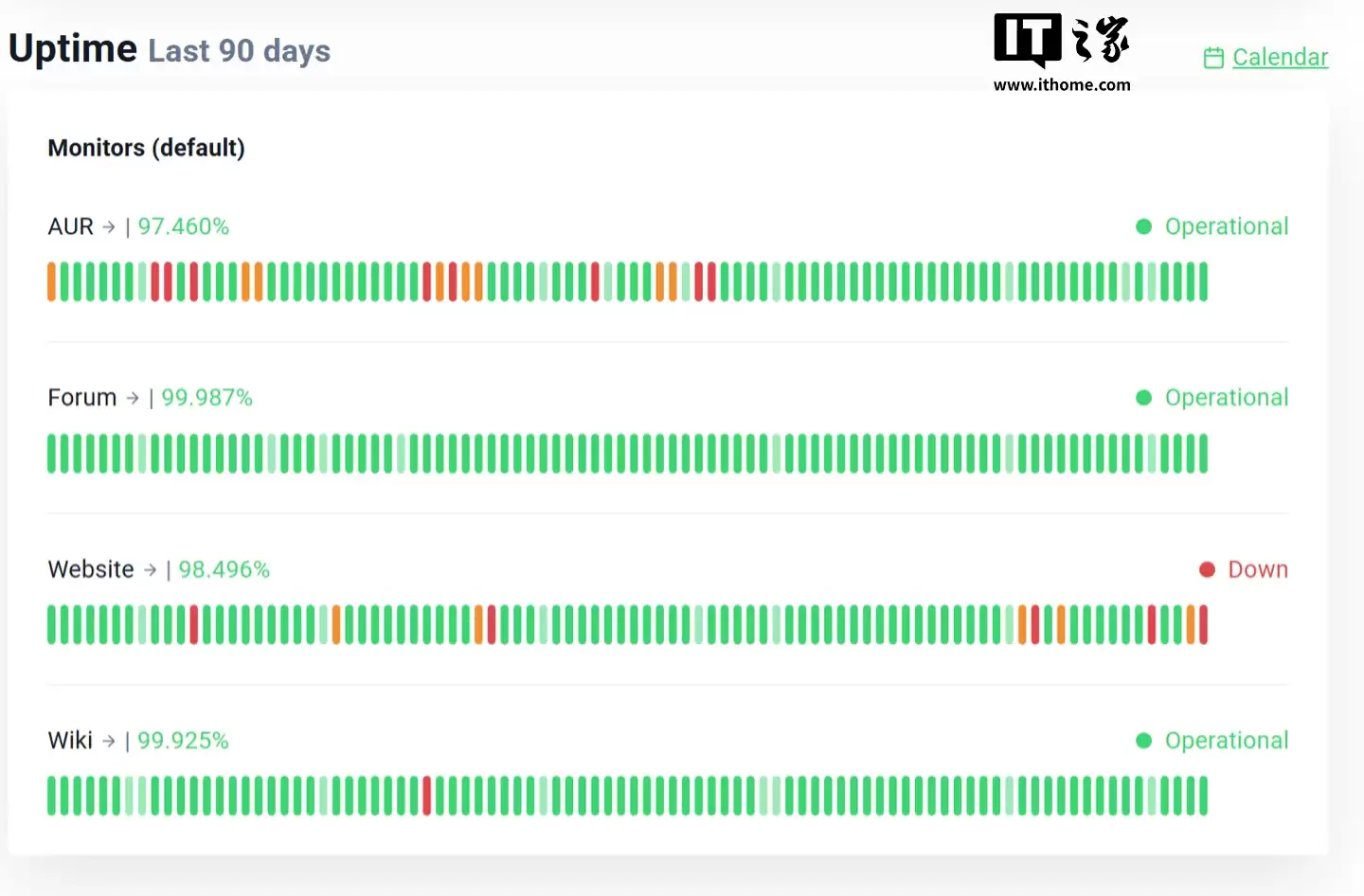 Arch Linux 官网遭受 DDoS 攻击，暂时只支持 IPv6 访问