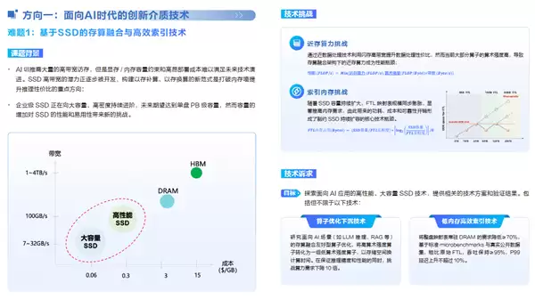 华为全球征集!悬赏300万元解决这两大技术难题