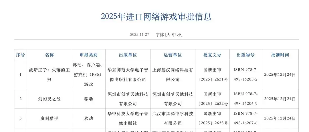 2025年12月游戏版号公布:144款国产3款进口过审