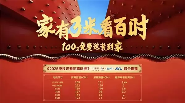 电视尺寸选多大不浪费?京东教你按观看距离精准匹配
