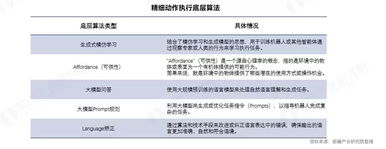 马斯克点赞“宇树机器人为王力宏伴舞” width=