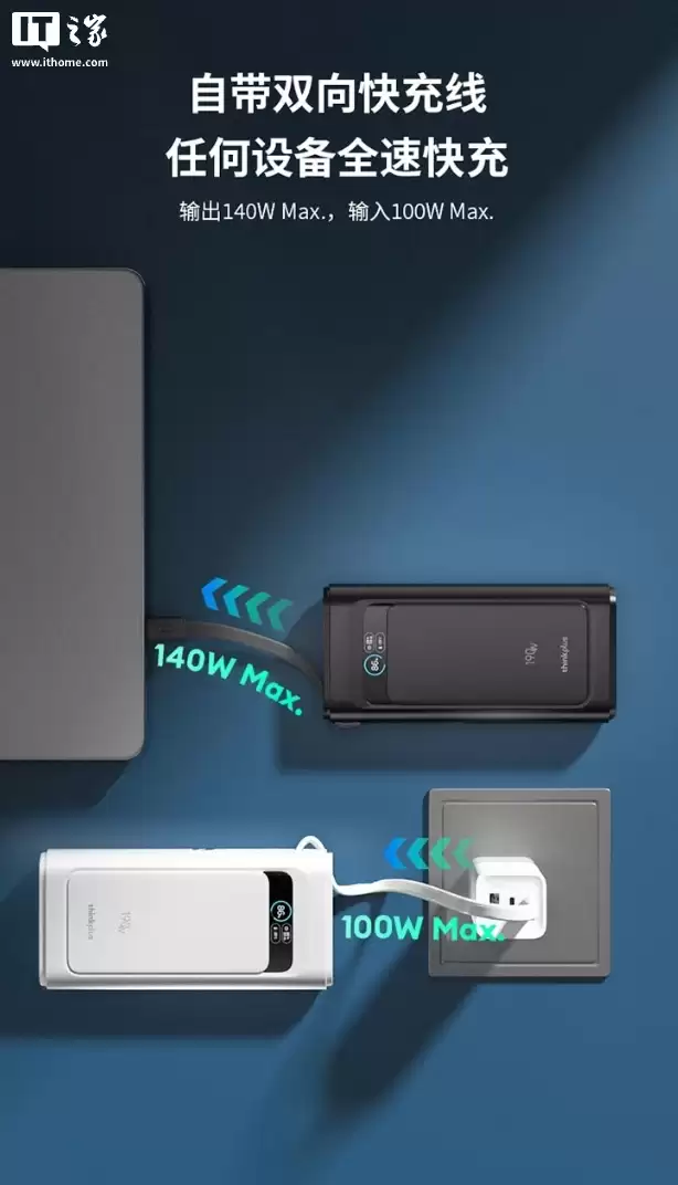 联想推出 thinkplus 自带线 20000mAh 带屏移动电源：190W、2C + 1A 售 259 元（赠 65W 充电头）