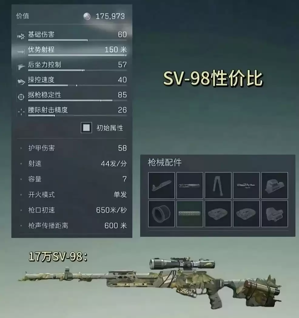 三角洲行动S7赛季狙击枪改装码及方案推荐