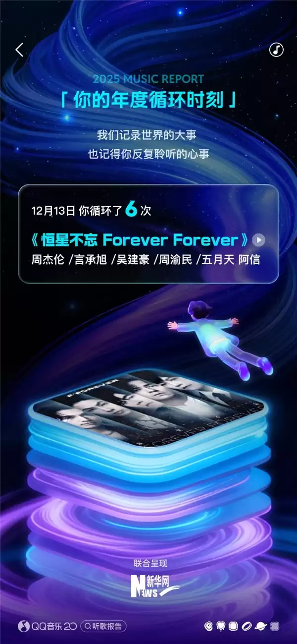 听见自己！QQ 音乐 2025 年度听歌报告出炉