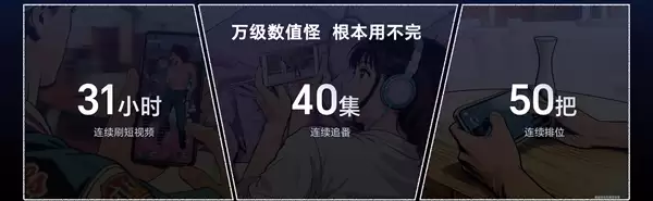 史上最大!荣耀WIN全系首发10000mAh巨无霸电池:干掉充电宝