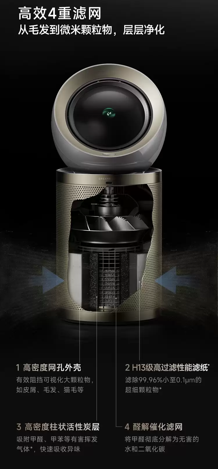 3199 元追觅空气净化器 PM NEO 发售：支持双重除醛技术，等离子 + 紫外线双重除菌