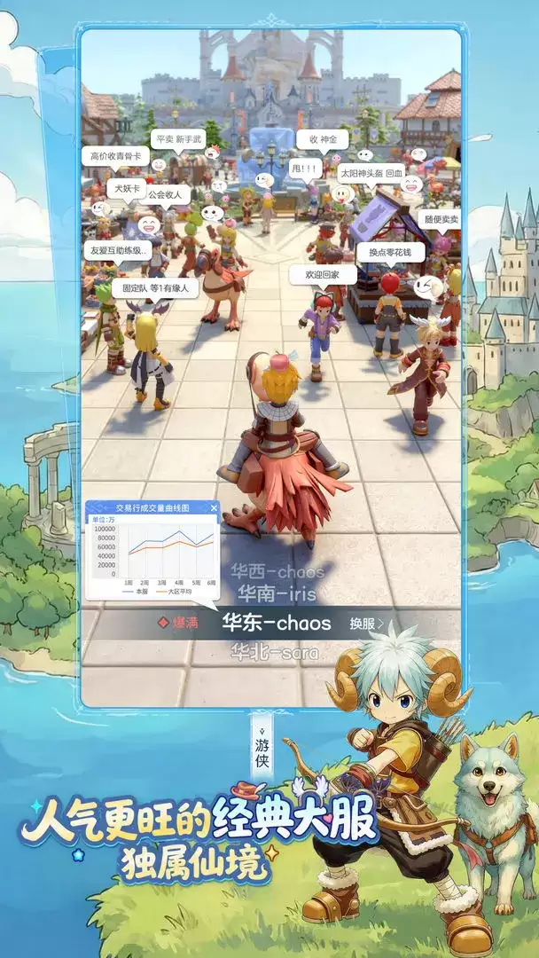 仙境传说重生公测兑换码大全