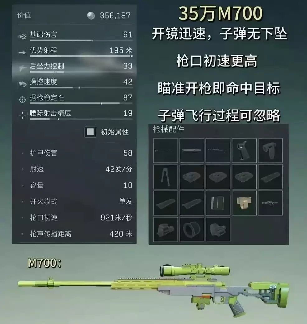 三角洲行动S7赛季狙击枪改装码及方案推荐