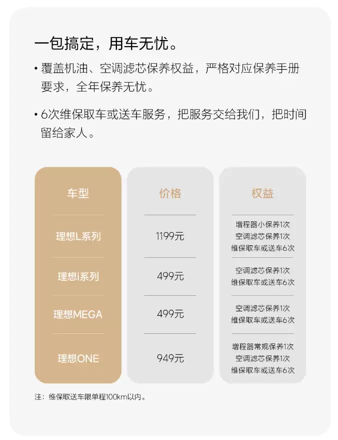 理想汽车推全新基础服务包,涵盖保养与取送车权益