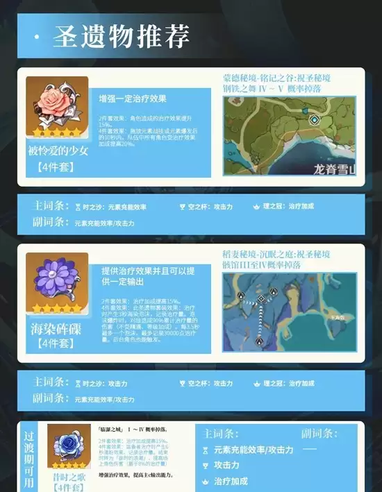 《原神》七七天赋武器配队攻略