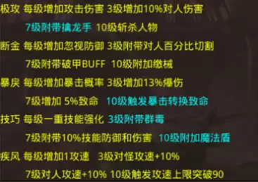 《小鱼传奇》专属鉴定系统攻略