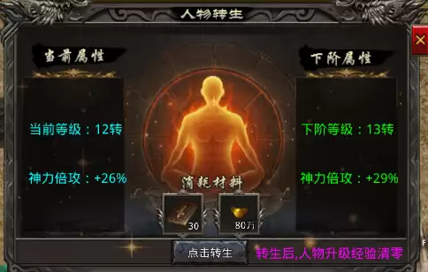 《小鱼传奇》转生系统攻略