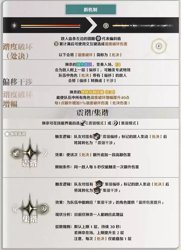 鸣潮琳奈怎么玩