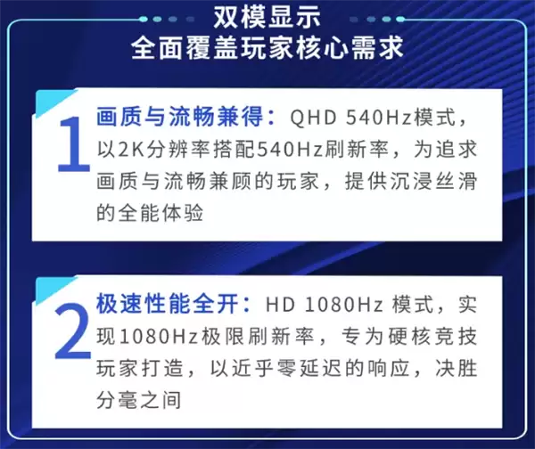 刷新率天花板！HKC惠科全球首创1080Hz显示器：三星都得靠边