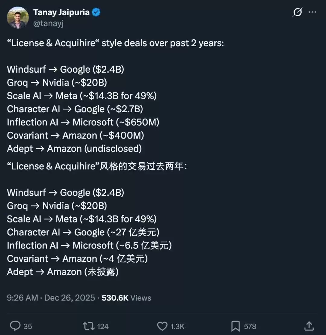 Groq被收购，失去梦想的员工，人均拿到英伟达的500万美元