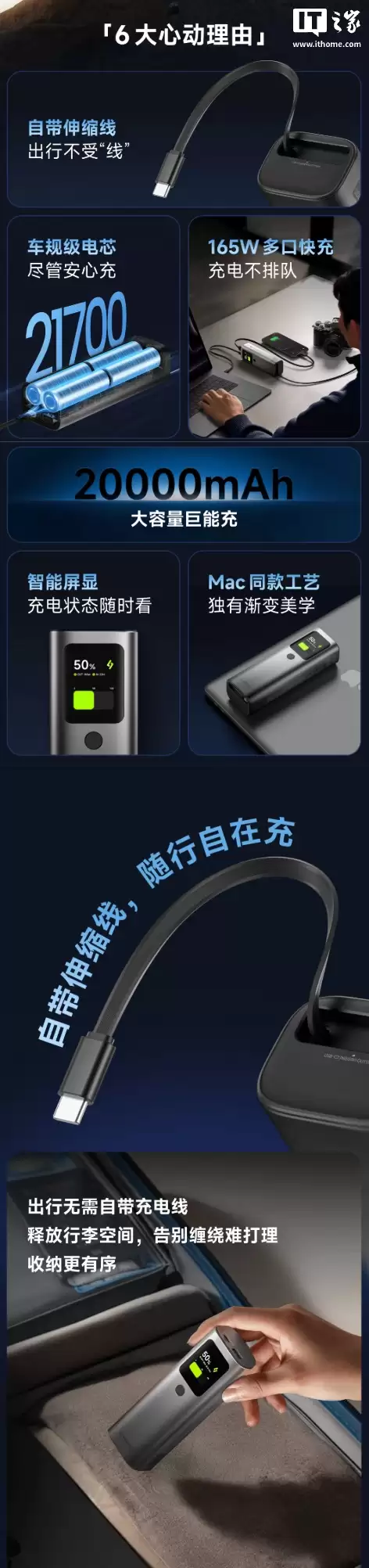 闪极推出 165W 自带线带屏 20000mAh 移动电源:2C+1A,349 元