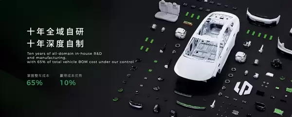 目标年销400万辆！零跑：下一个十年朝着世界级车企迈进