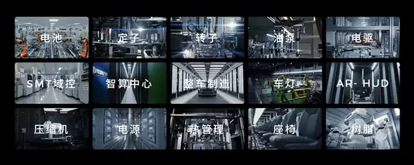 目标年销400万辆！零跑：下一个十年朝着世界级车企迈进