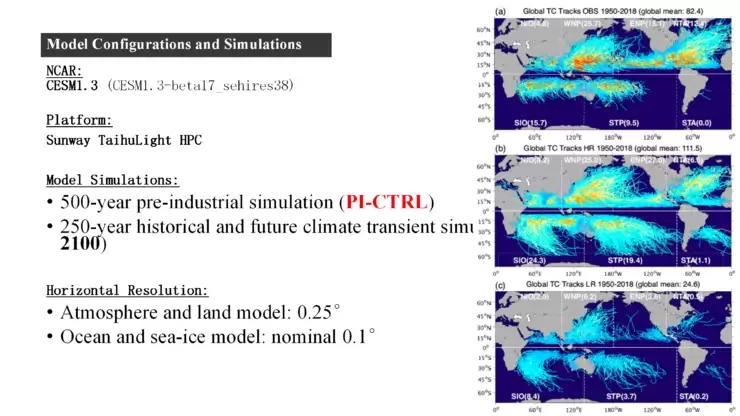 付昊桓教授:超智融合赋能地球模拟,洞见未来气候轨迹丨GAIR 2025