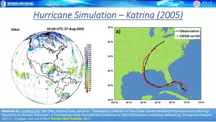 付昊桓教授:超智融合赋能地球模拟,洞见未来气候轨迹丨GAIR 2025