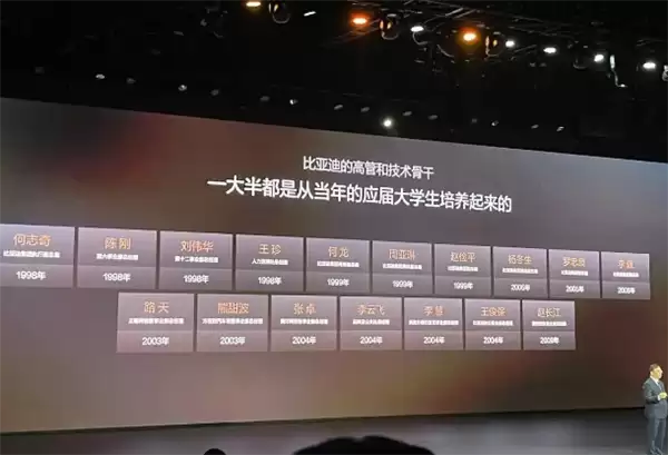 比亚迪王传福：我直管的总经理 一半出自应届大学生